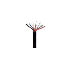 Fábrica De Fios E Cabos Elétricos