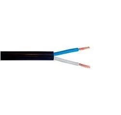 Fabricantes De Fios E Cabos Elétricos